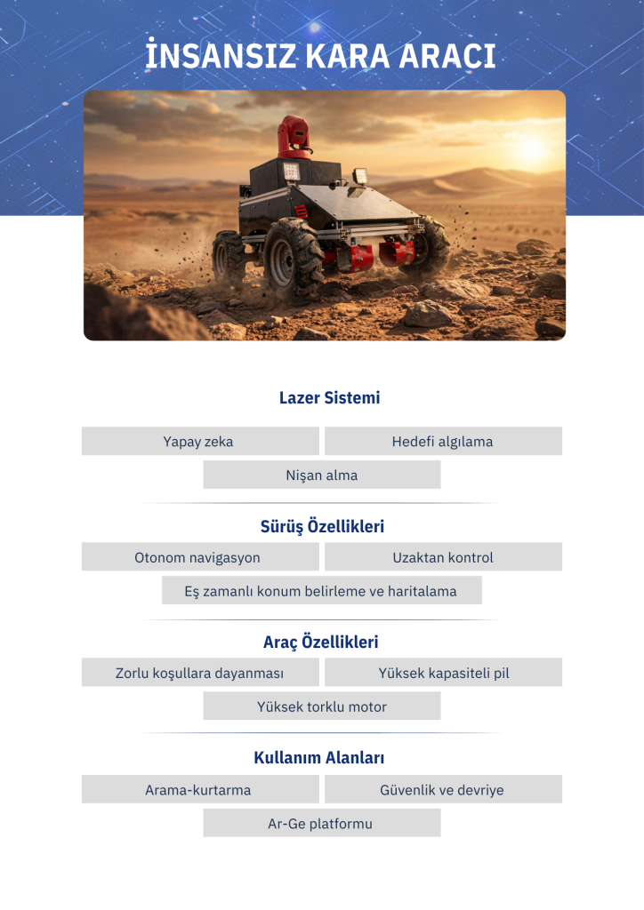 ATILAB tarafından geliştirilen Teknofest İnsansız Kara Aracı robotik platformu