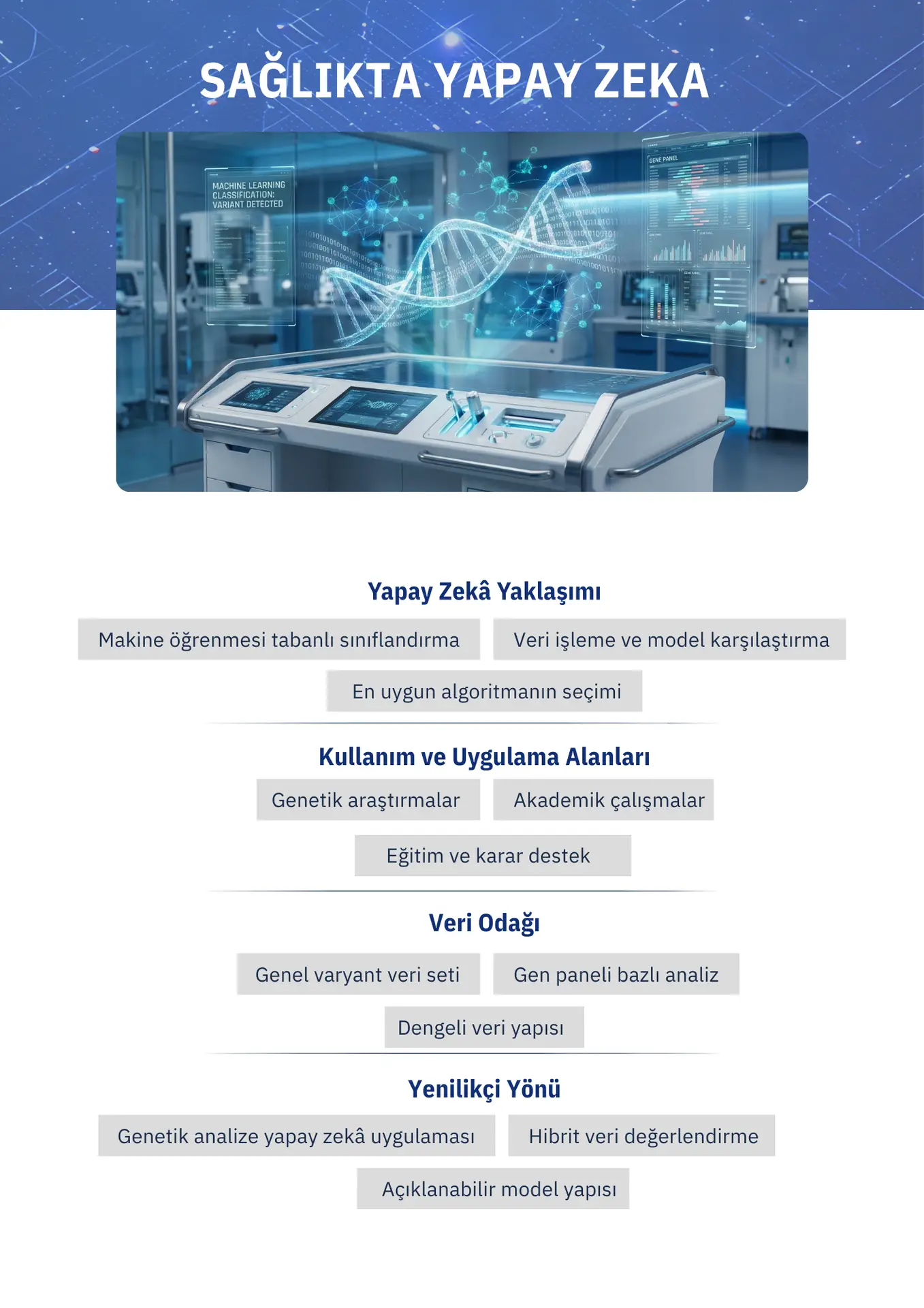 TEKNOFEST sağlıkta yapay zeka ve biyoinformatik genetik analiz modeli detaylar