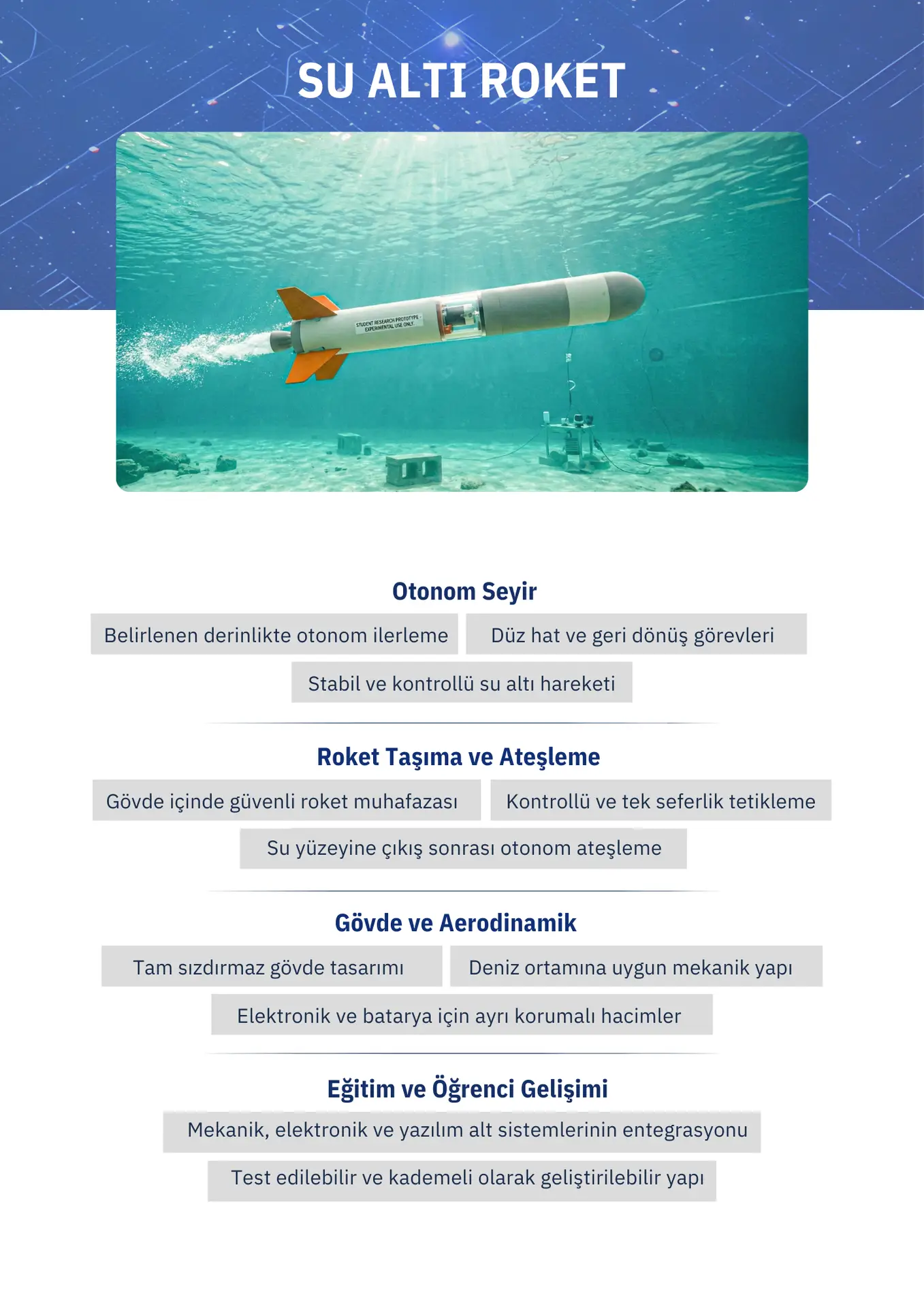 TEKNOFEST Su Altı Roket Aracı (SARA) otonom su altı platformu detaylar